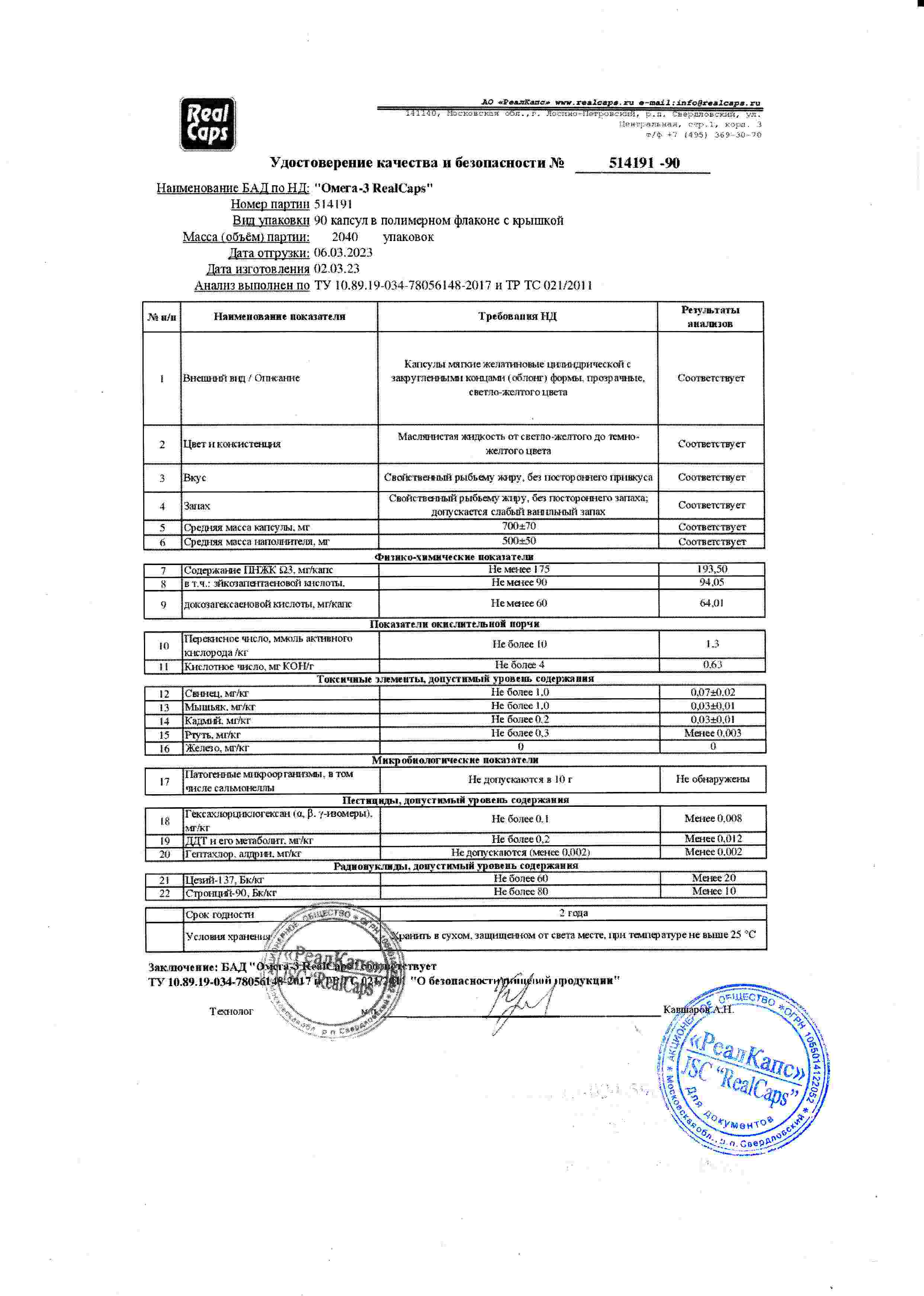 Паспорт №032023
